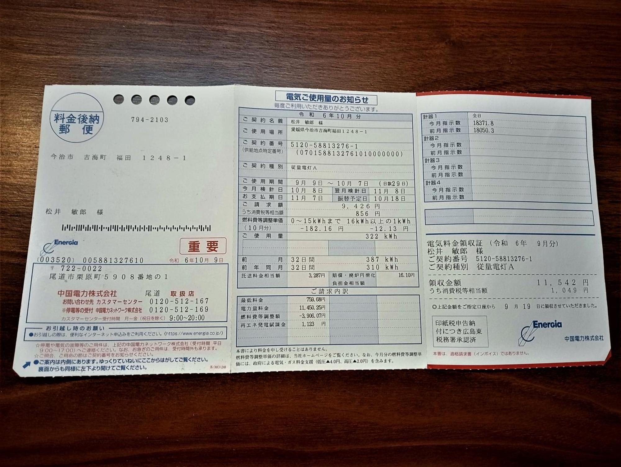 しまなみ海道お宿ぽんぽこ Imabari Railway Station Eksteriør billede